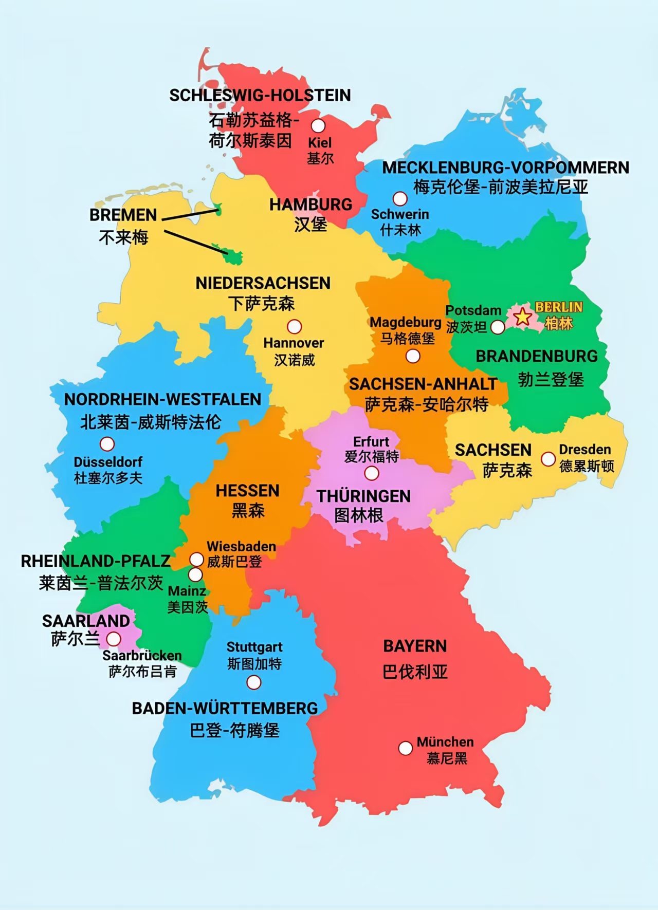 在德生活 / Leben in Deutschland